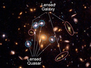 Imaging The Universe With Gravity: Gravitational Lensing – Fireside Science