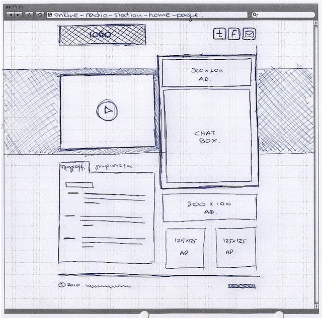 How to design a Poster Board Layout